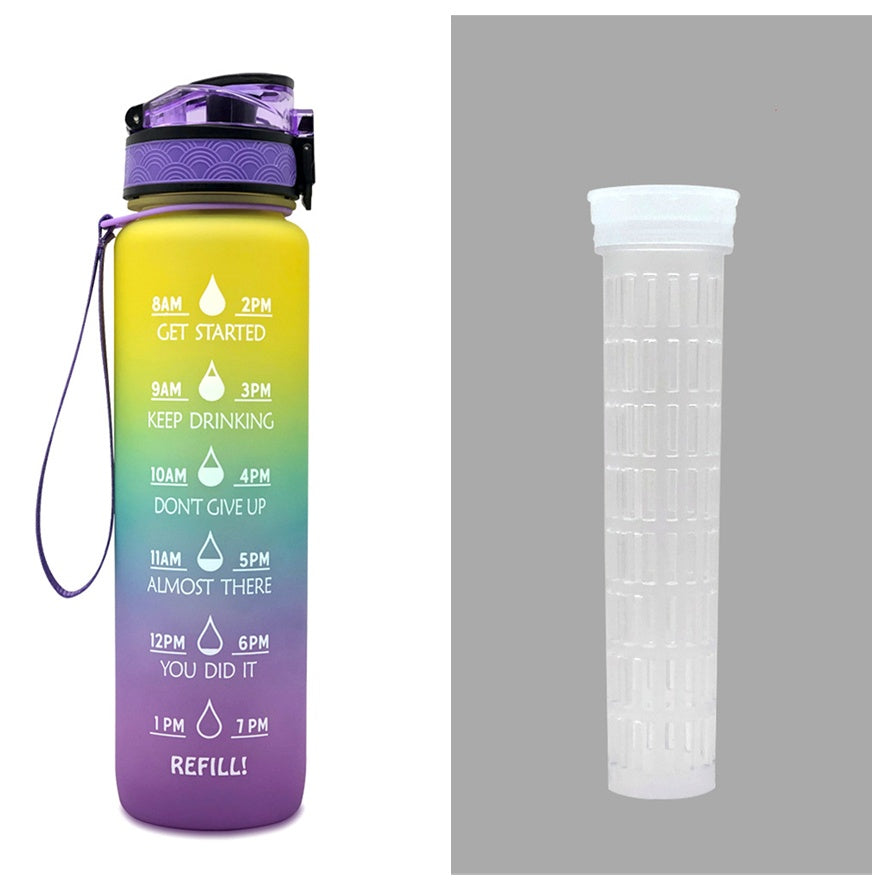 Motivational 1L Tritan Water Bottle with Time Marker & Leakproof Bounce Cover – Perfect for Sports & Fitness